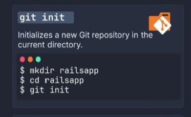 Git Init Image